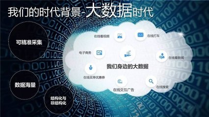 大數(shù)據(jù)流量矩陣的崛起 電商與互聯(lián)網(wǎng)數(shù)據(jù)采集的雙輪驅(qū)動(dòng)