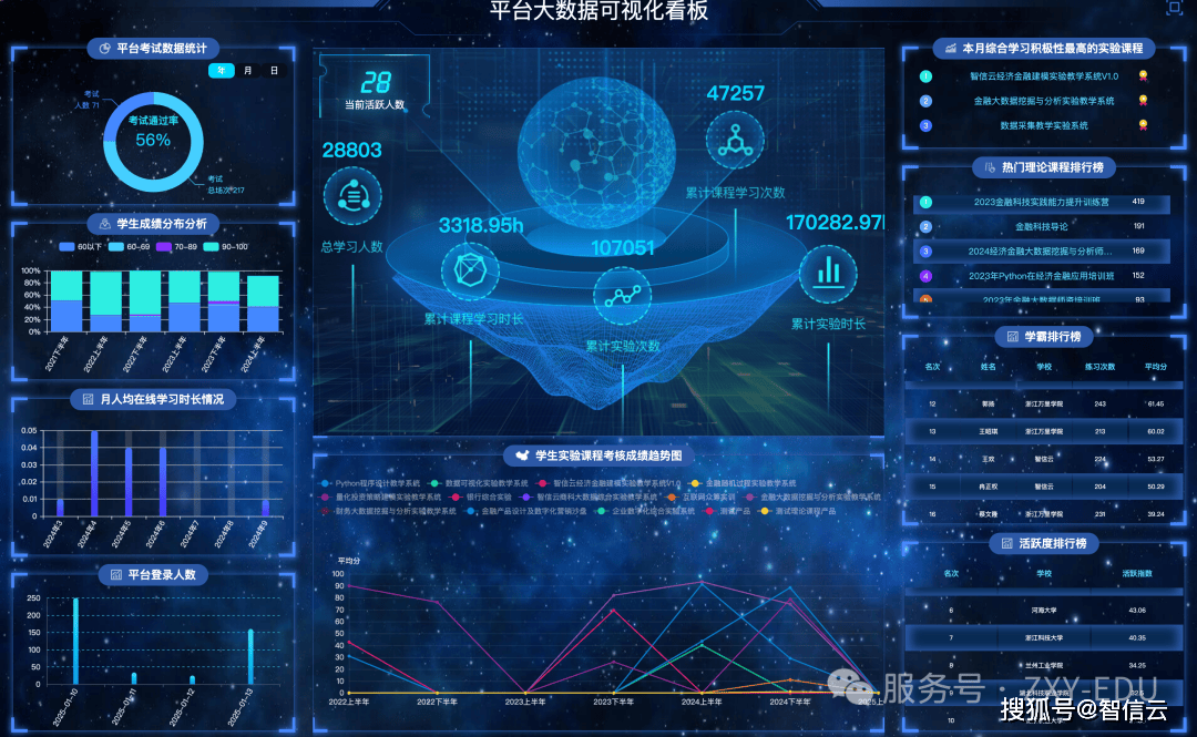 挖掘數據金礦 電商企業如何通過互聯網數據采集賦能增長——以贛州云智科技為例
